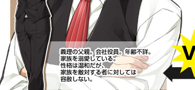 義理の父親。会社役員。年齢不詳。
家族を溺愛している。
性格は温和だが、家族を敵対する者に対しては容赦しない。